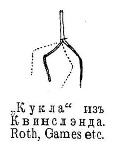 Архив: Игрушка. Ее история и значение. 1912 г. - 01004488506jpg_page111-2.jpg