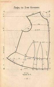 Атлас чертежей к руководству составления выкроек дамских и детских платьев 1911 года - 01008123424_23.jpg