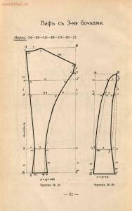 Атлас чертежей к руководству составления выкроек дамских и детских платьев 1911 года - 01008123424_24.jpg