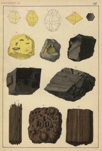 Атлас минералов 1897 года - 01007500301_073.jpg