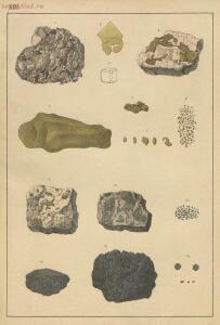 Атлас минералов 1897 года - 01007500301_077.jpg
