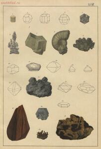 Атлас минералов 1897 года - 01007500301_097.jpg