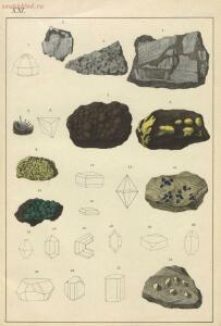 Атлас минералов 1897 года - 01007500301_109.jpg