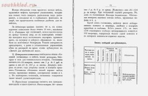 Путеводитель и справочная книга по Кавказским минеральным водам 1888 год - screenshot_16.jpg