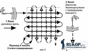 Коп для души. - 5m.jpg