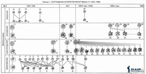 Поиск в цивилизованных местах - 1.jpg