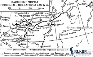 Курганский уезд, Тобольской губернии - засечные линии.gif