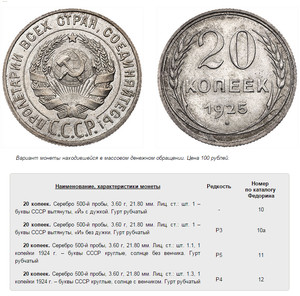 Советские монеты и их оценка - Снимок1.PNG