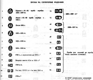 отчет с поездки 30 октября - Клейма.png