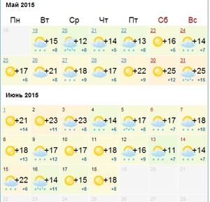 У кого что с погодой? - Сохраненное изображение 2015-5-19_13-8-36.718.jpg