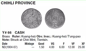 Монеты Китая. - 2015-08-16_075153.png