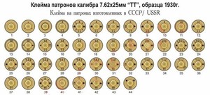 Идентифицируем гильзы - гильзы.jpg