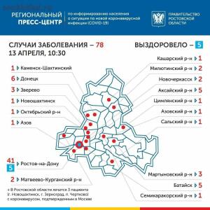 Коронавирус 2020, Новости, симптомы, коронавирус в России - S1H9RuEsD4A.jpg