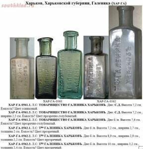 Старинные бутылки: коллекционирование и поиск - Screenshot_2.jpg