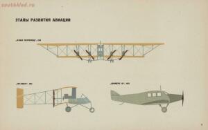 Авиация и воздухоплавание 1934 год - 9dd756135540.jpg