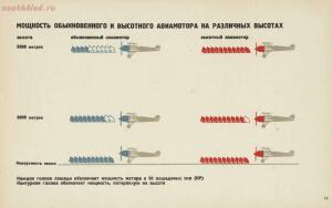 Авиация и воздухоплавание 1934 год - f97ddf27a005.jpg