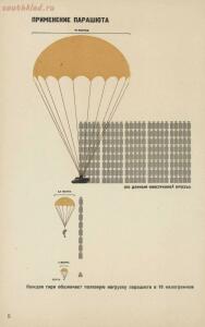 Авиация и воздухоплавание 1934 год - 6843cc292865.jpg