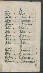 Букварь языка славянского 1792 год - b8b34485a0a6.jpg