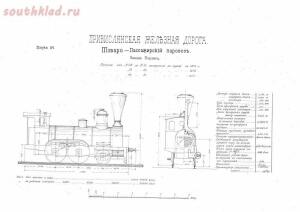 Привислянская железная дорога. Типы подвижного состава. 1878 год. - 665440_1000.jpg