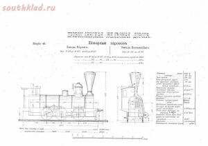 Привислянская железная дорога. Типы подвижного состава. 1878 год. - 665729_1000.jpg