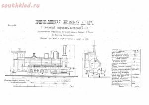 Привислянская железная дорога. Типы подвижного состава. 1878 год. - 665878_1000.jpg