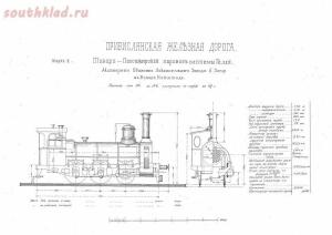 Привислянская железная дорога. Типы подвижного состава. 1878 год. - 666604_1000.jpg