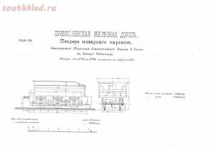 Привислянская железная дорога. Типы подвижного состава. 1878 год. - 667147_1000.jpg