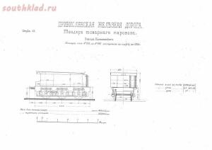 Привислянская железная дорога. Типы подвижного состава. 1878 год. - 667718_1000.jpg