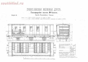 Привислянская железная дорога. Типы подвижного состава. 1878 год. - 668916_1000.jpg