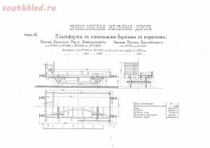 Привислянская железная дорога. Типы подвижного состава. 1878 год. - 672121_1000.jpg
