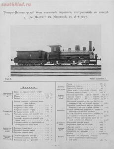 Паровозы Юго-Западной жд - альбом фотографий и характеристик, Киев, 1896 год - 17 (1).jpg