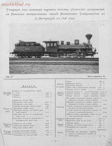 Паровозы Юго-Западной жд - альбом фотографий и характеристик, Киев, 1896 год - 25 (1).jpg