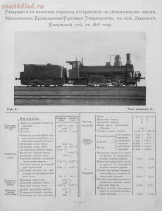 Паровозы Юго-Западной жд - альбом фотографий и характеристик, Киев, 1896 год - 35 (1).jpg