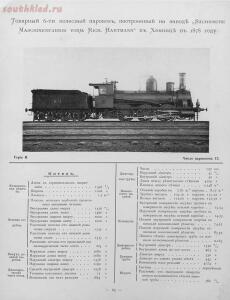 Паровозы Юго-Западной жд - альбом фотографий и характеристик, Киев, 1896 год - 36 (1).jpg