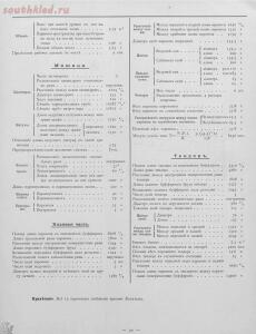 Паровозы Юго-Западной жд - альбом фотографий и характеристик, Киев, 1896 год - 36a.jpg
