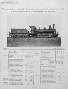 Паровозы Юго-Западной жд - альбом фотографий и характеристик, Киев, 1896 год - 40 (1).jpg