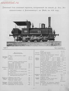 Паровозы Юго-Западной жд - альбом фотографий и характеристик, Киев, 1896 год - 49 (1).jpg