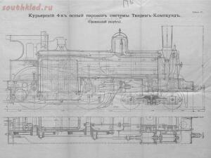 Паровозы Юго-Западной жд - альбом фотографий и характеристик, Киев, 1896 год - 56.jpg