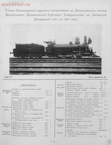 Паровозы Юго-Западной жд - альбом фотографий и характеристик, Киев, 1896 год - 6 (1).jpg