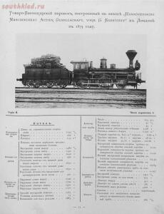Паровозы Юго-Западной жд - альбом фотографий и характеристик, Киев, 1896 год - 7 (1).jpg