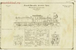 Типичные обитатели Рязано-Уральской железной дороги 1896 год - 755568_1000.jpg