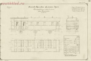 Типичные обитатели Рязано-Уральской железной дороги 1896 год - 757422_1000.jpg