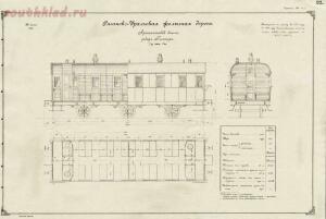 Типичные обитатели Рязано-Уральской железной дороги 1896 год - 757878_1000.jpg
