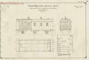 Типичные обитатели Рязано-Уральской железной дороги 1896 год - 758092_1000.jpg