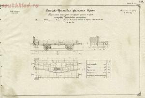 Типичные обитатели Рязано-Уральской железной дороги 1896 год - 760172_1000.jpg