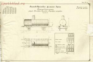 Типичные обитатели Рязано-Уральской железной дороги 1896 год - 760635_1000.jpg