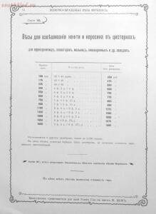 Альбом товарищества на паях Ж.Блок. Москва 1901 год - 278db9c30bea.jpg