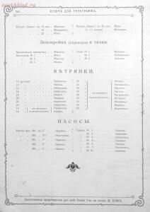 Альбом товарищества на паях Ж.Блок. Москва 1901 год - 53e22f262798.jpg