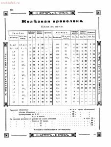 Прейскурант товаров доходного дома Н. Феттеръ и Е. Гинкель - fetter1_418.jpg