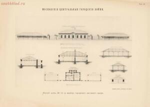 Альбом к техническому описанию Московских центральных городских боен 1896 год - c7097d8994e1.jpg